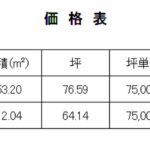 価格表