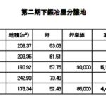 予約表＆価格表